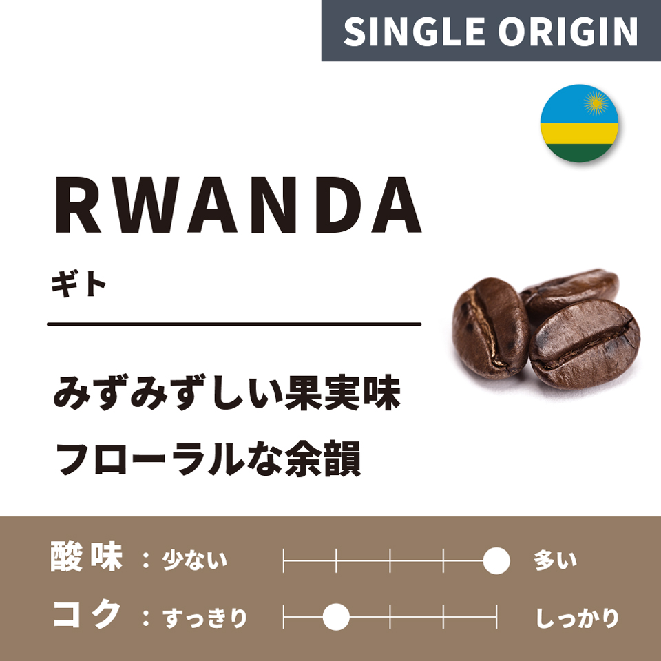 【浅煎り】ルワンダ「ギト」 200g