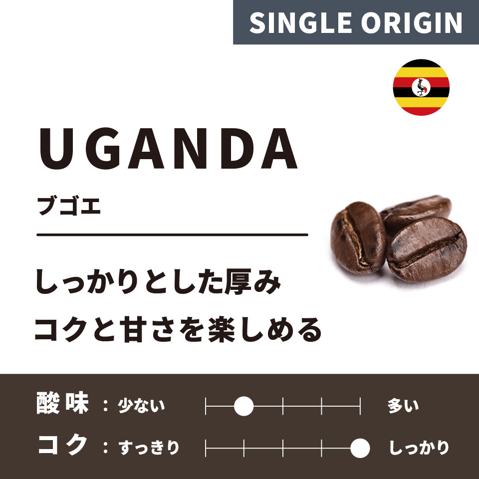 【深煎り】ウガンダ「ブゴエ」 200g