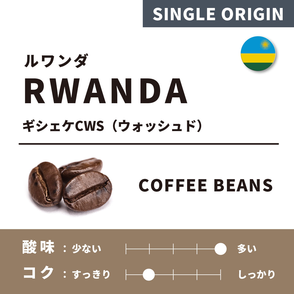 【浅煎り】ルワンダ「ギシェケ　コーヒーウォッシングステーション」200g