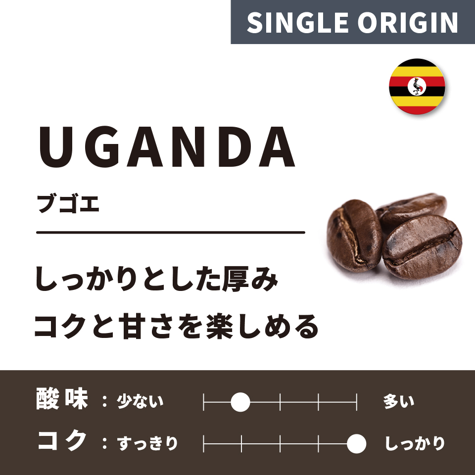 【深煎り】ウガンダ「ブゴエ」200g