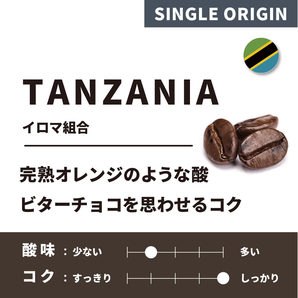 【深煎り】 タンザニア「イロマ組合」 200g 