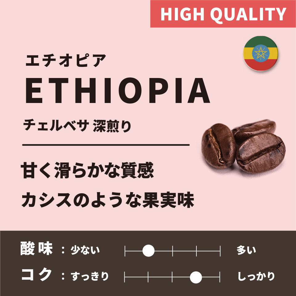 【深煎り】エチオピア「チェルベサ」200g